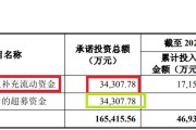奇门八卦纳睿雷达溢价421%收购背后：标的公司6名投资者先后减资或退出 是否满足科创属性要求待考