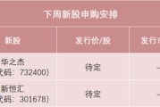 奇门八卦下周，半导体细分龙头来了！