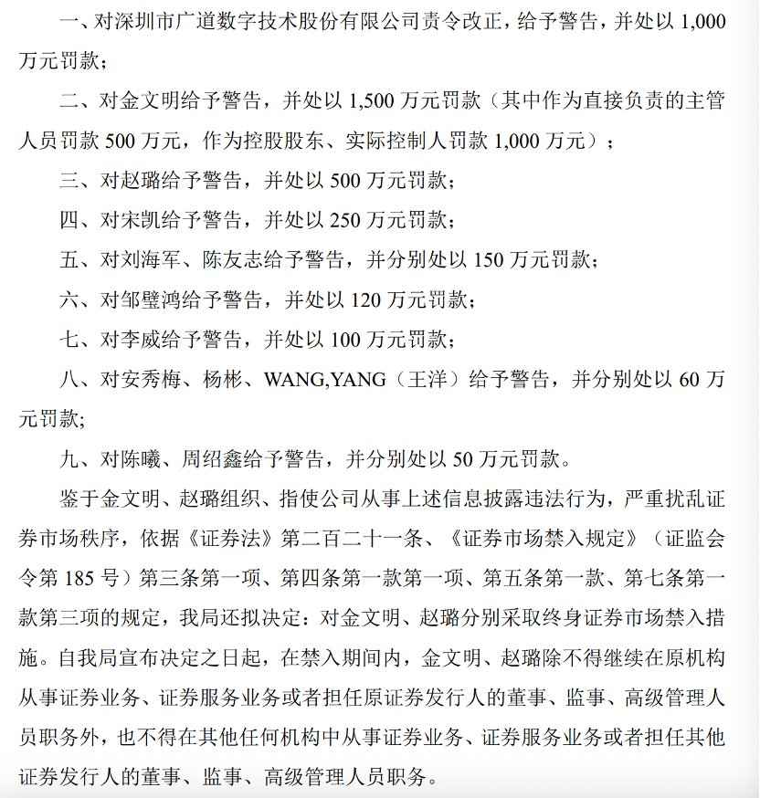 顶(🔲)格重罚！839680，退市警报拉响